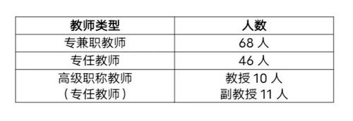 微信图片_20220625152146 微信图片_20220625152146